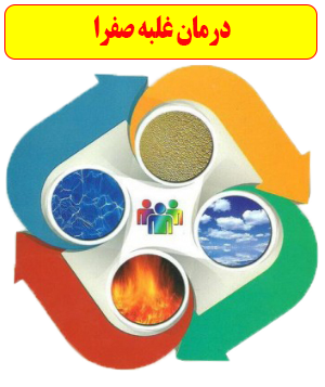 درمان غلبه صفرا (طب اسلامی-آیت الله تبریزیان)عطاری مسلمین