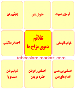 علائم افراد دموی (طب اسلامی-آیت الله تبریزیان)عطاری مسلمین