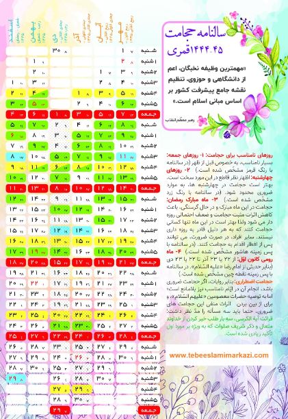 تقویم حجامت شش ماهه دوم سال 1402 (طب اسلامی آیت الله تبریزیان)