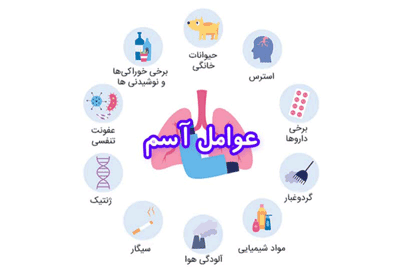 عوامل بیماری آسم